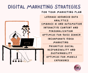 Optimizing For Digital Marketing Strategy in 2024